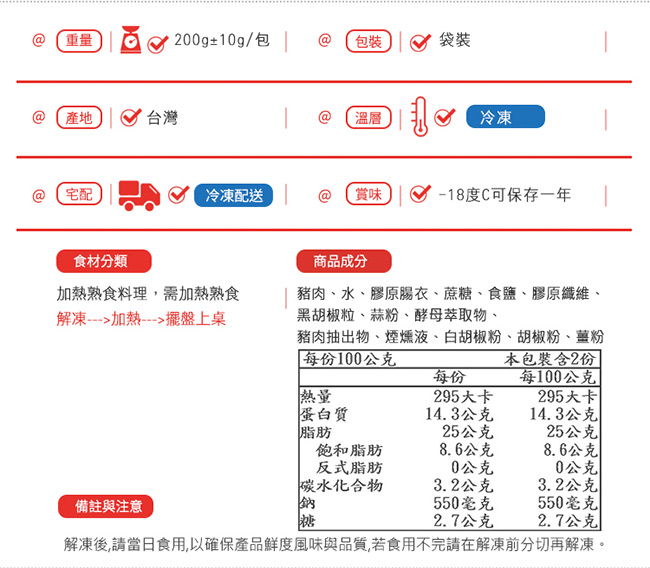 極鮮配888任選 黑胡椒德式香腸 (200g±10%/包)-1包