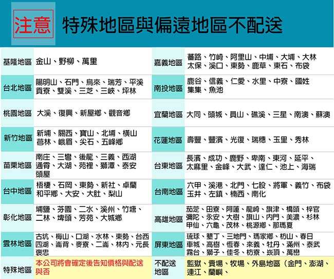 主打星▼(健身大師)專業級手握心跳電動跑步機(熱情紅)