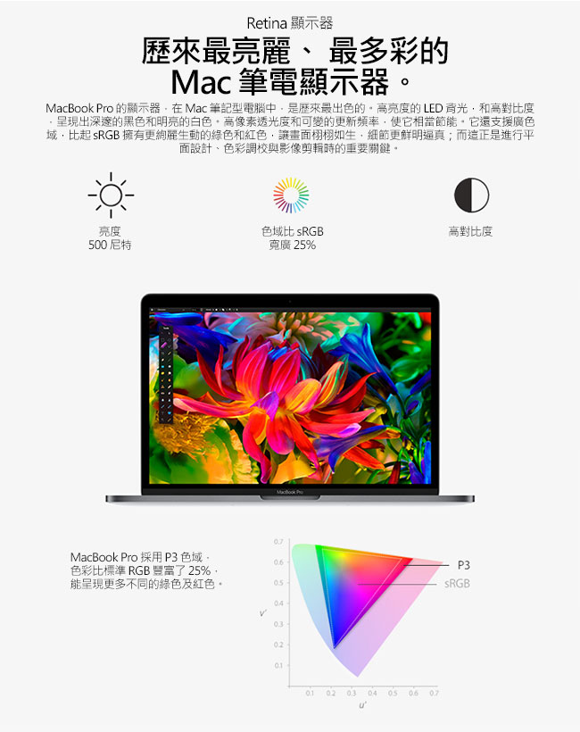 Apple MacBook Pro 13吋/i5/8GB/128GB銀 MPXR2TA/A