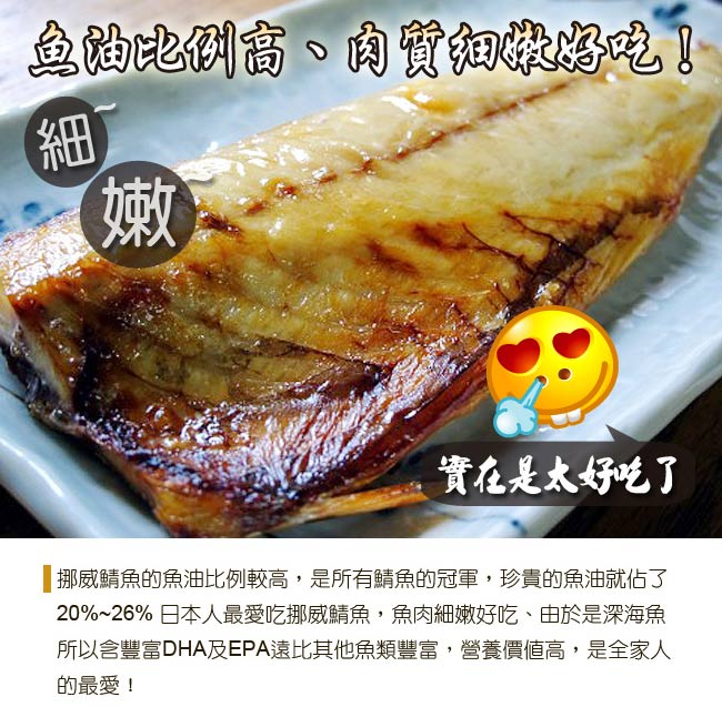 食在幸福 挪威深海薄鹽鯖魚片20包(190g/包)