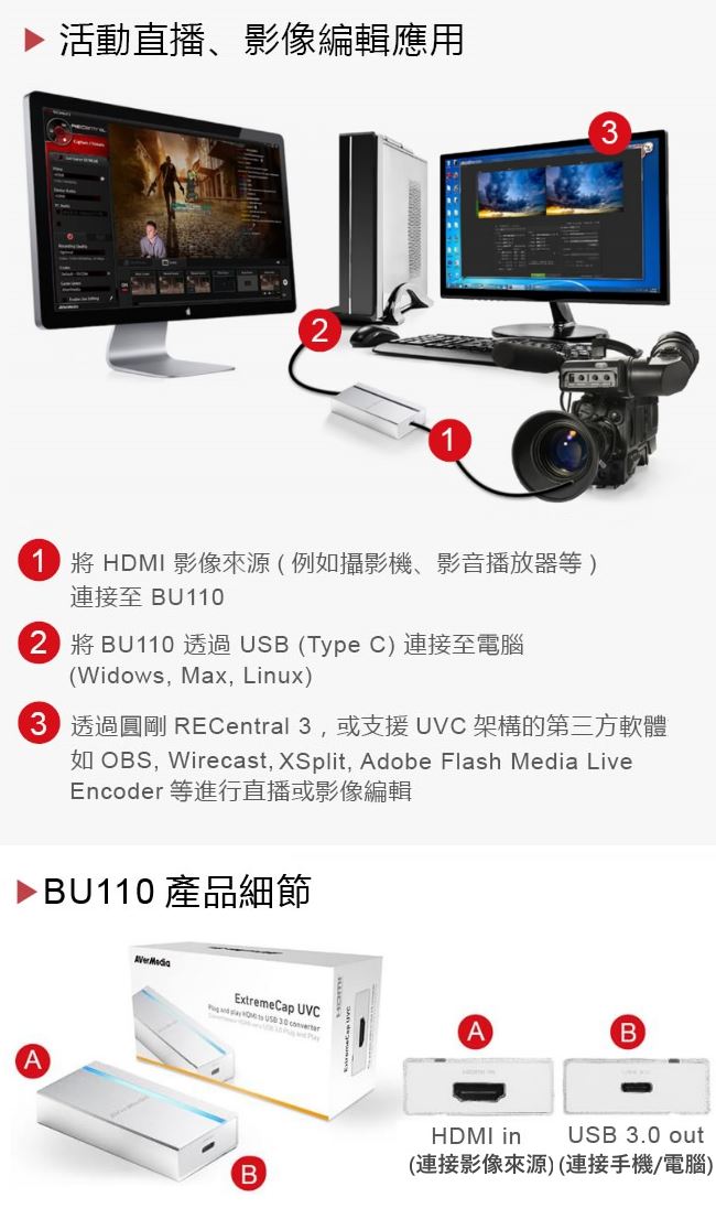 圓剛 BU110 免驅動影像擷取器 ExtremeCap UVC