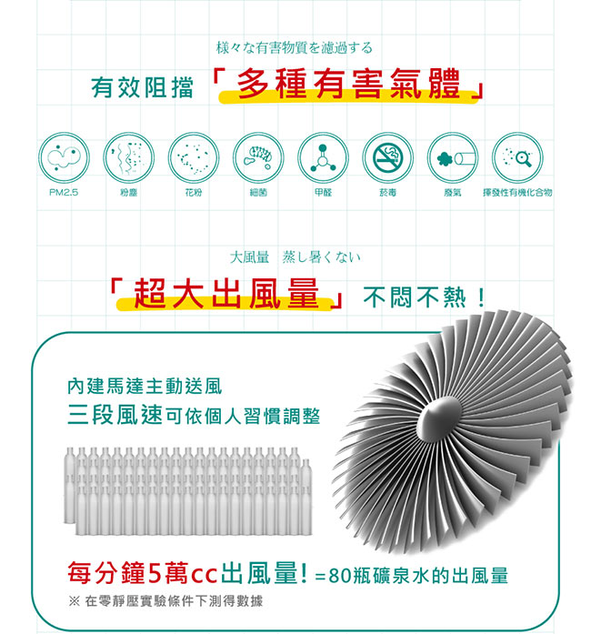 日本BMXrobot Genki 元氣一號口罩型 空氣清淨機(三色)
