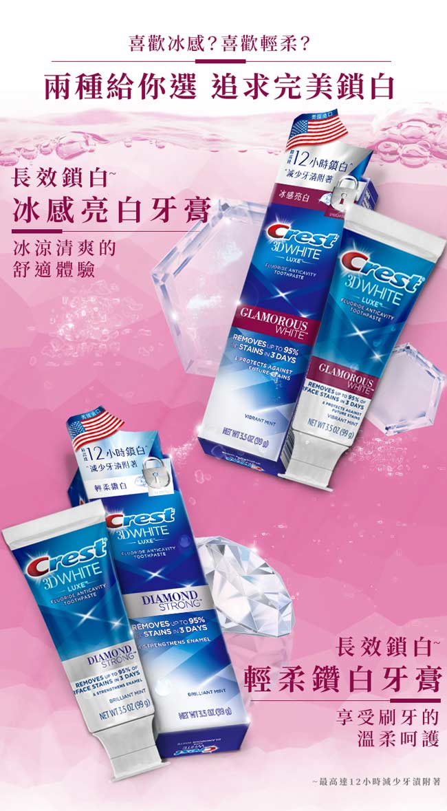 美國Crest 3DWhite長效鎖白牙膏99g(冰感亮白)5入