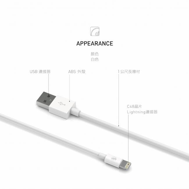 CHANNEL WELL MFI IOS Lightning充電傳輸線(1M)