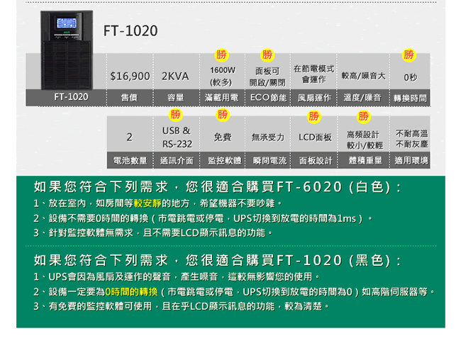 FT飛碟-On line UPS 2KVA-低頻設計+低噪音+節能省電