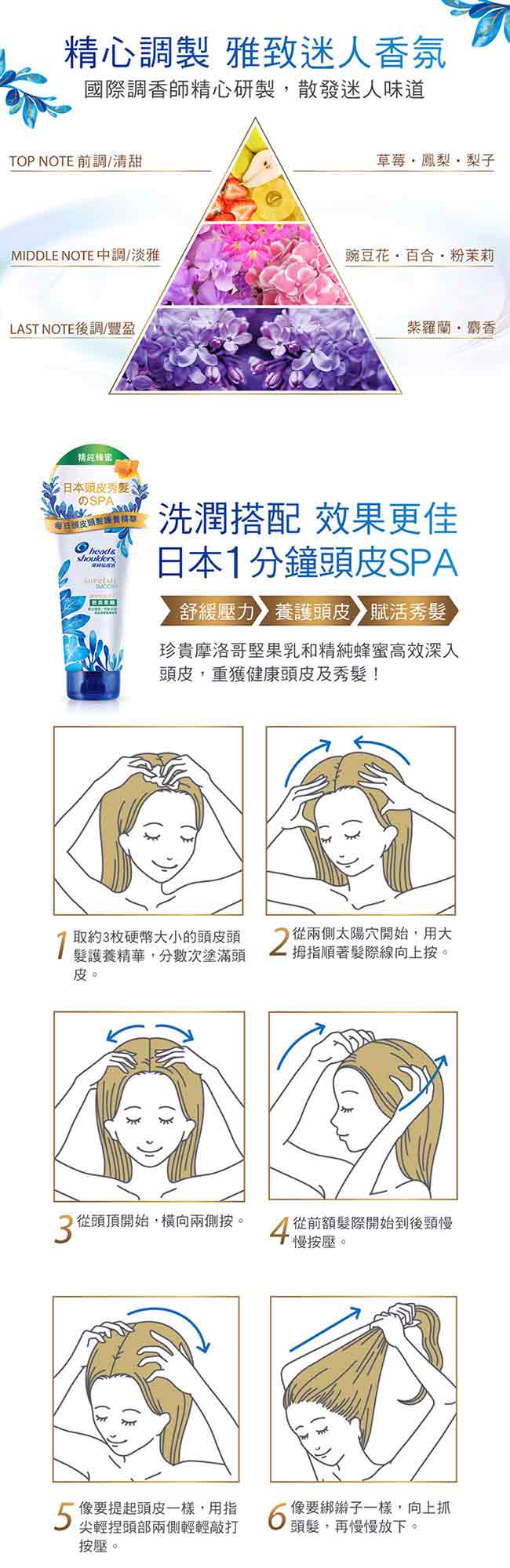 海倫仙度絲 致美柔順去屑洗髮乳500ml