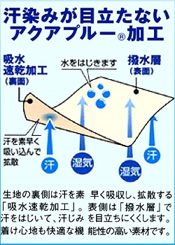 【Sunlead】日本製。防潑水抗UV吸濕速乾防曬袖套 (亮黃色)