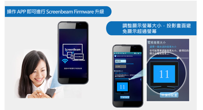 Actiontec ScreenBeam Mini 2 Miracast無線顯示接收器