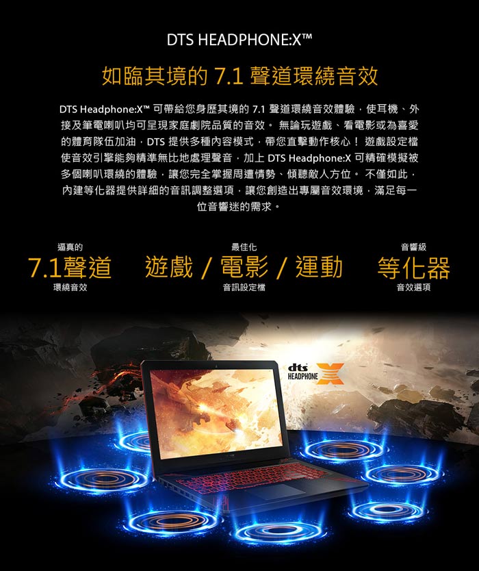 ASUS FX504GD 15吋電競筆電(i7-8750H/GTX1050/4G/隕石黑