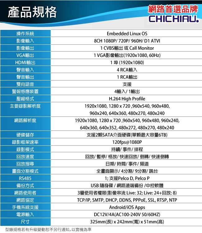 奇巧 8路1080P AHD-TVI 3合一雙硬碟款混搭型數位監控錄影主機