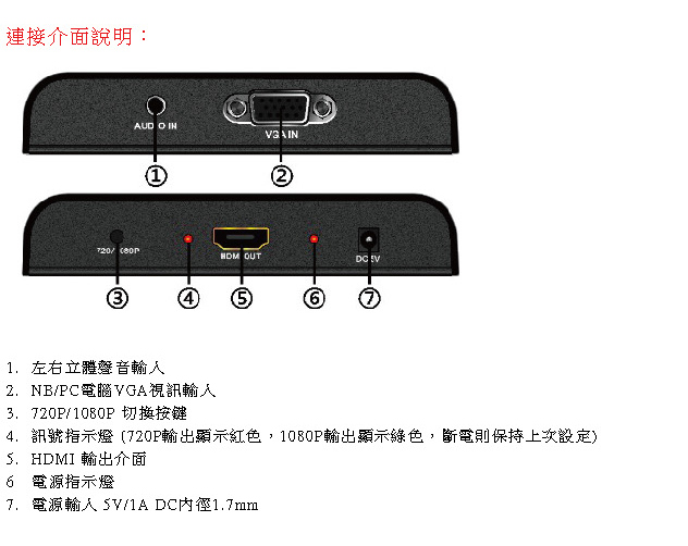 DigiSun VH552 VGA+Audio轉HDMI影音訊號轉換器含Scaler功能