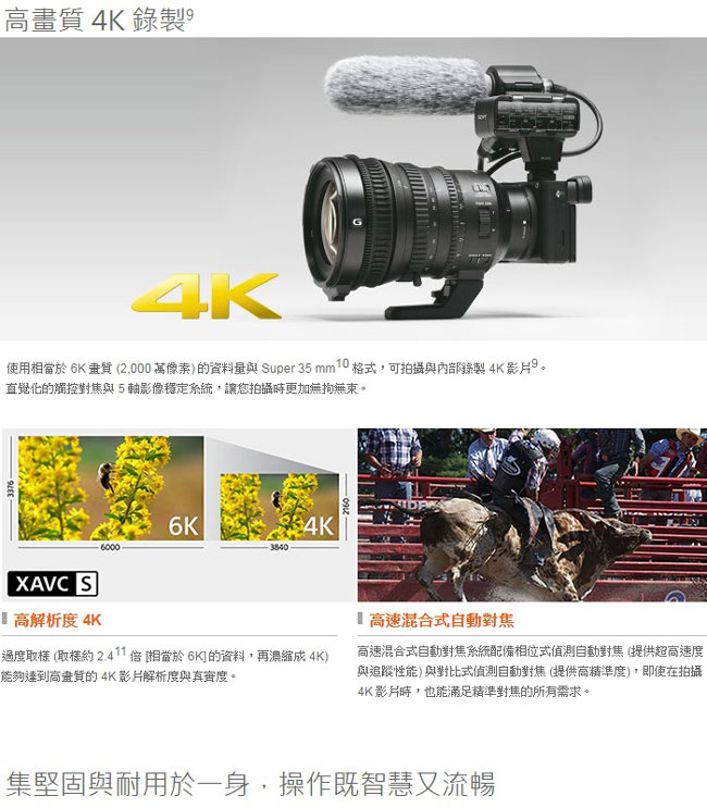 SONY 數位單眼相機 ILCE-6500 (公司貨)