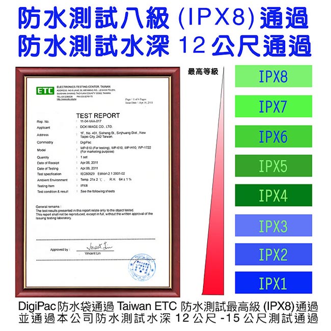 Digipac WP-610 中型防水套