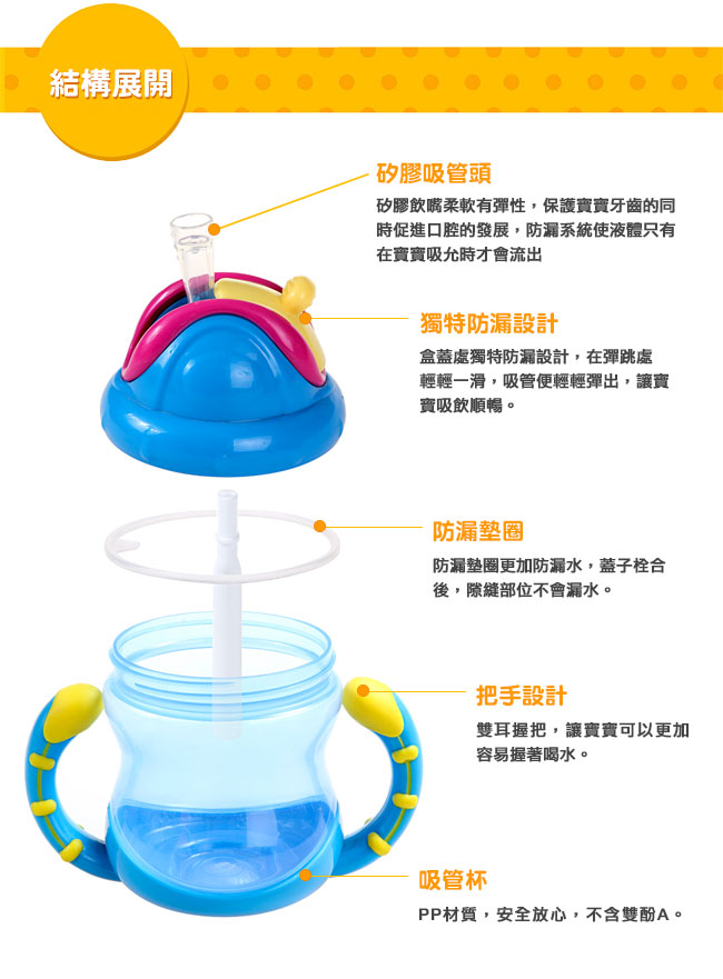 Nuby 雙耳防漏彈跳吸管水杯240ml-橘黃(12m+)