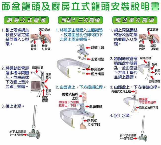 手易坊 單槍面盆龍頭(附拉桿)