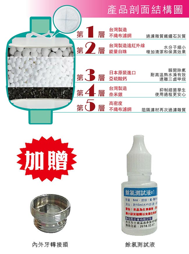 水摩爾日本亞硫酸鈣銀離子除氯過濾器(贈轉接銅牙+餘氯測試液)