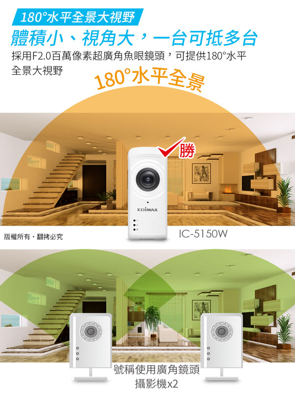 EDIMAX 訊舟 IC-5150W 全景式魚眼無線網路攝影機