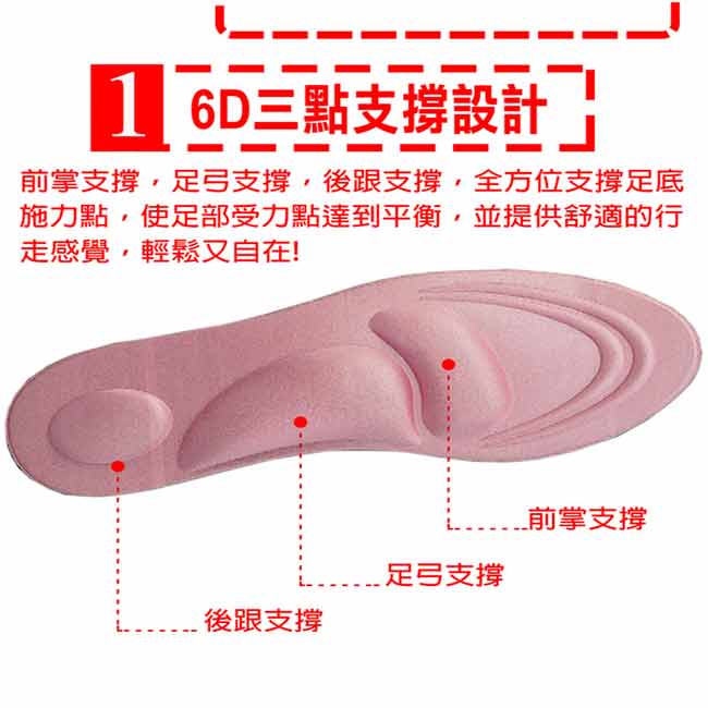 [團購_2入組]按摩鞋墊-輕鬆大師6D釋壓高科技棉-(女用粉色2雙)