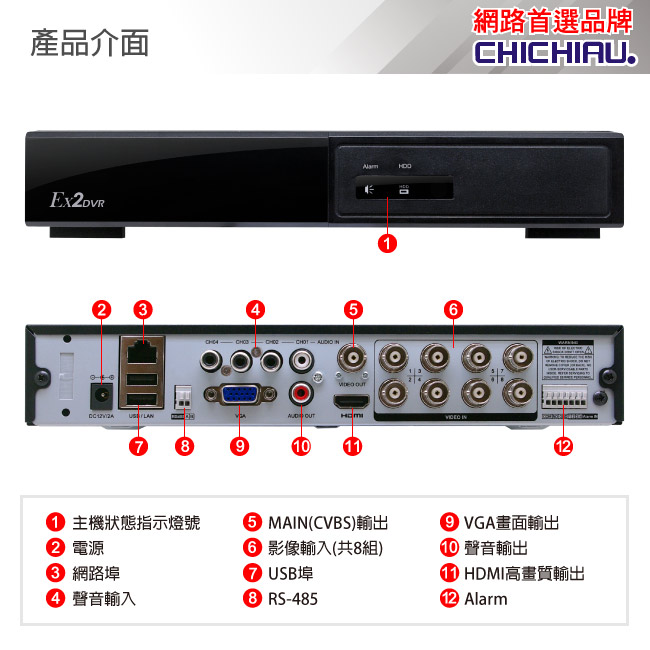 奇巧 支援5MP 1080P 8路 台灣製造 五合一混搭型遠端網路監控錄影主機