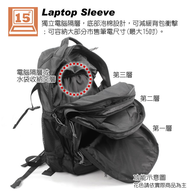 JanSport 電腦背包(ODYSSEY)-黑