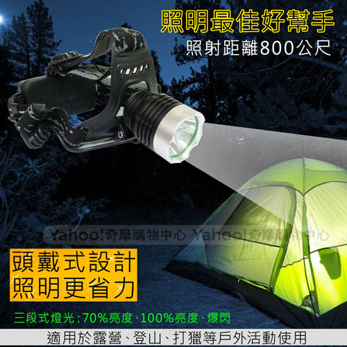 充電式800流明LED專業頭燈 HK-2200