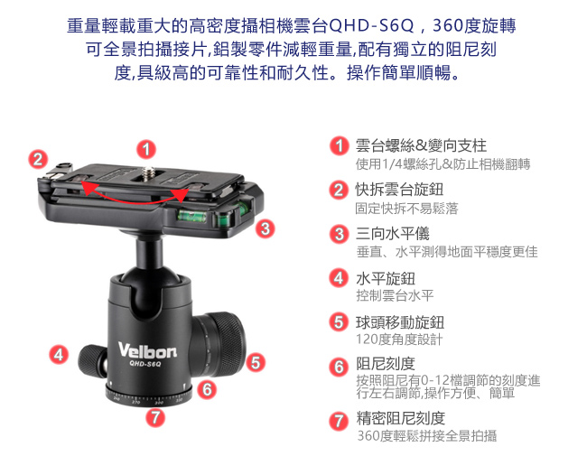 Velbon QHD-S6Q 球型雲台-公司貨| 雲台| Yahoo奇摩購物中心