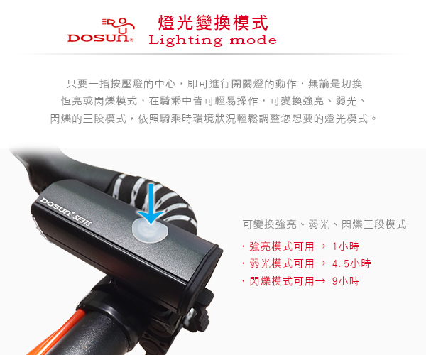 DOSUN SF375 USB充電式自行車前燈 黑