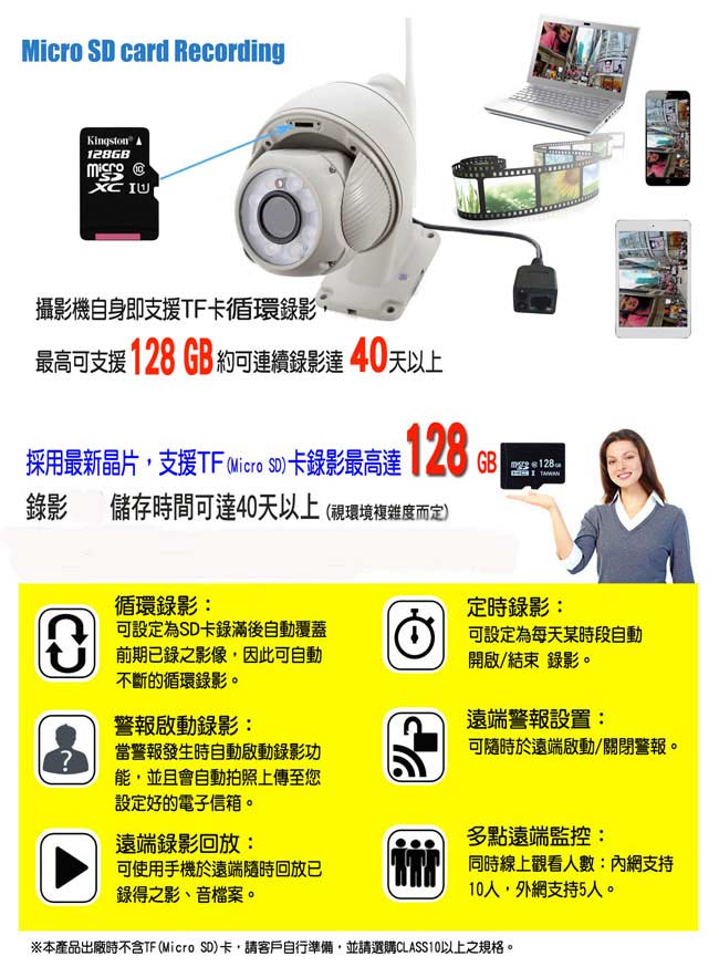 【宇晨I-Family】720P百萬畫素-戶外專用可變焦遠端遙控攝影機/監視器