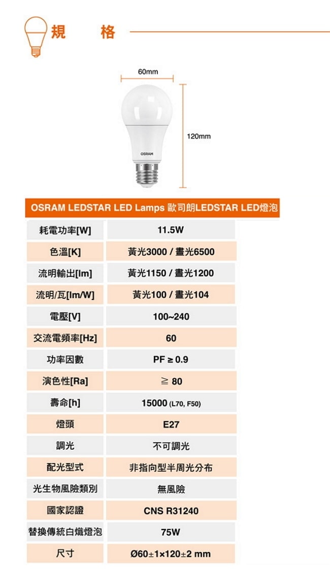 歐司朗OSRAM 11.5W 廣角 LED 燈泡 全電壓 -白光-4入組