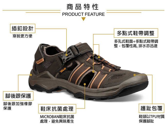 TEVA 美國 男 Omnium 2 護趾水陸機能涼鞋 橄欖綠