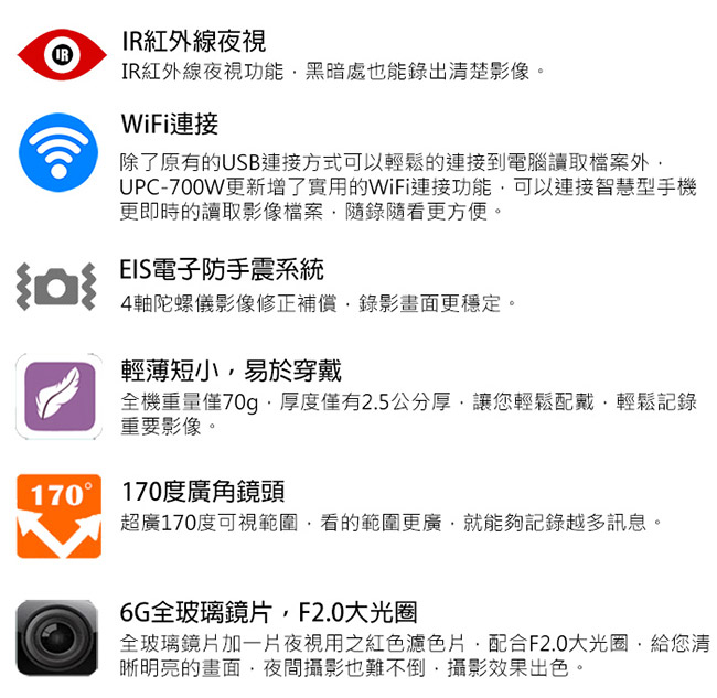 隨身寶 WiFi超廣角防水防摔密錄器/行車記錄器 IR夜視版64G (UPC-700W)