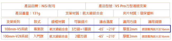 NiSi 耐司 100系統 V5 Pro 全鋁支架套組(附保存盒)