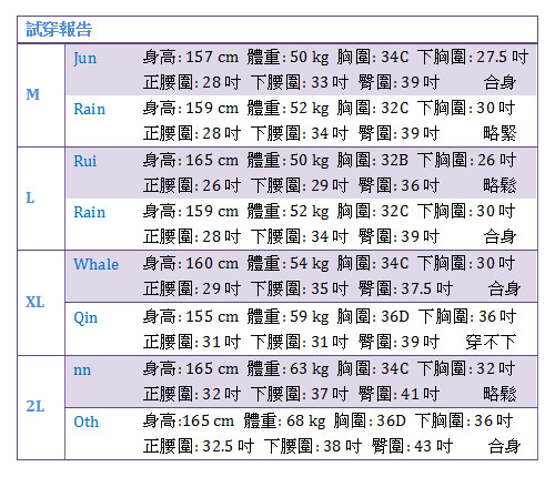 天使霓裳 魔幻靚彩 三件式加大尺碼泳衣(黑M~2L)