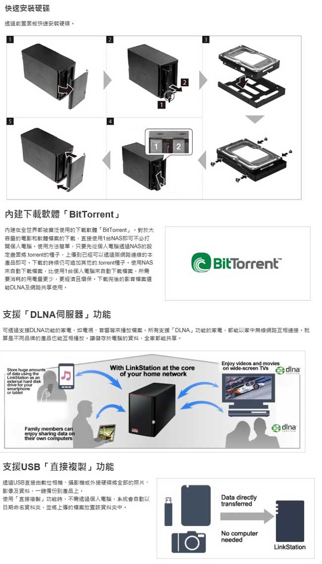 Buffalo 高性能2bay NAS網路伺服器LS520D0402(含2顆2TB硬碟) | Yahoo