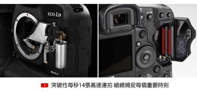 Canon EOS-1D X MARK II 單機身(公司貨)