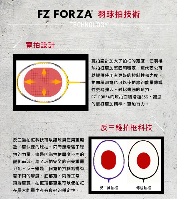 FZ FORZA KEVLAR CNT-POWER 3000 LIGHT 碳纖維羽球拍
