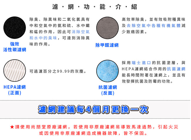 尚朋堂空氣清淨機SA-2233F專用強效活性碳濾網SA-T220(2盒裝)