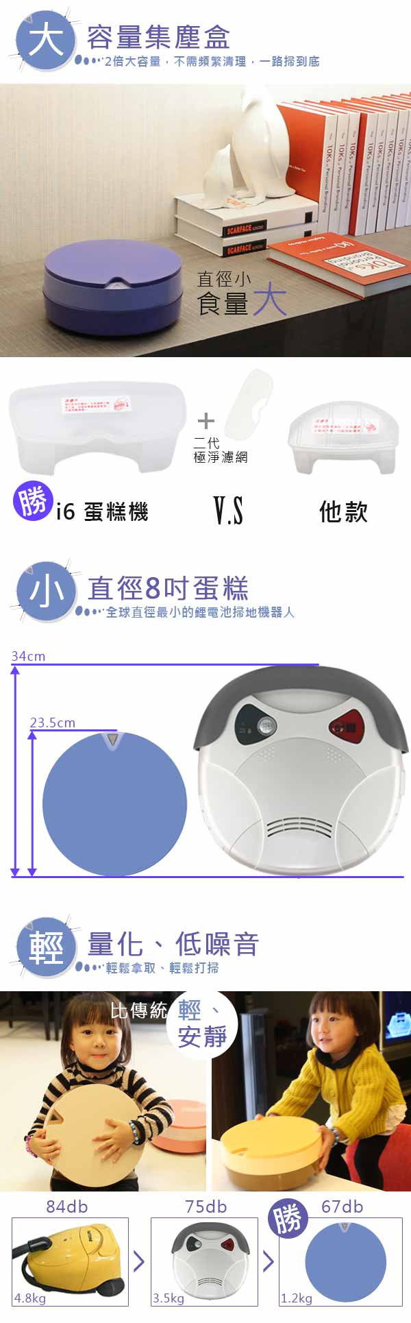 Vbot二代i6蛋糕機器人 超級鋰電池極淨濾網智慧掃地機(藍莓)