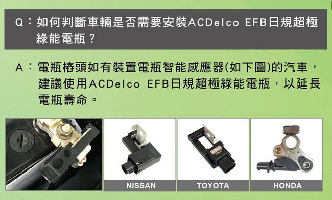 ACDelco S57450EFB 2012後日韓車系EFB電瓶