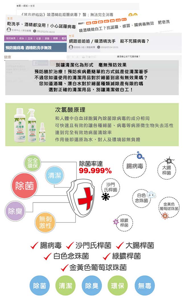 次綠康 廣效抗菌清潔液 大(濃縮)x1入