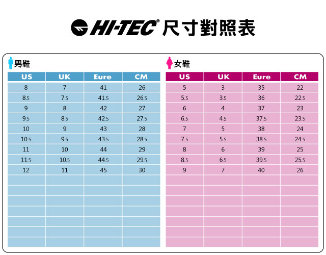 Hi-tec 絲瓜鞋 ZUUK II 低筒 女鞋