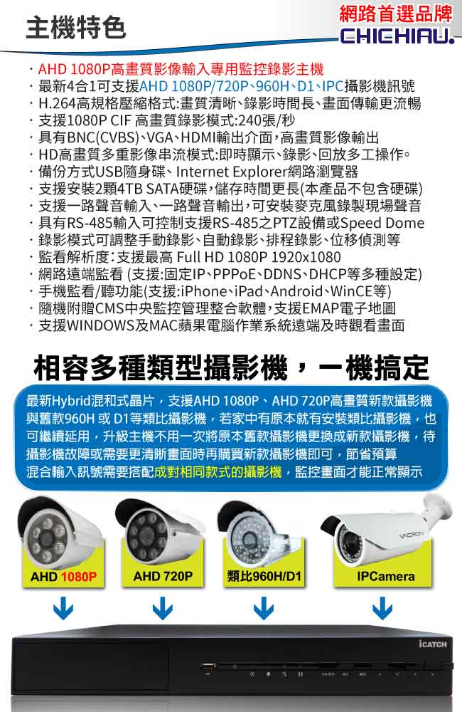 奇巧AHD1080P 16路iCATCH監控雙硬碟款主機含SONY攝影機x8