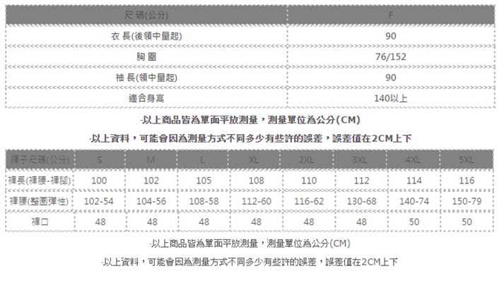 頂峰360度全方位太空背包雨衣-短版-單上衣+單褲