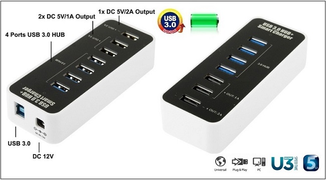 BROWAY 極速 USB3.0 4埠HUB 集線器 + 3埠智能快速充電器