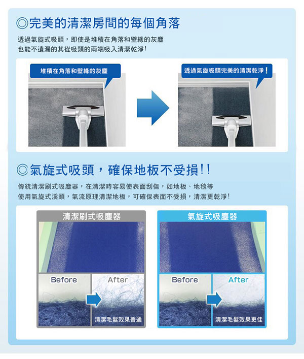 日本IRIS 氣旋直立式無線吸塵器 IC-SLDC1 (公司貨)