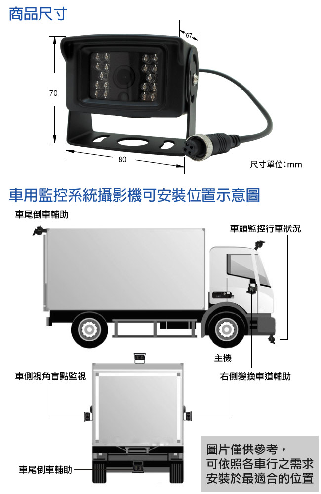 【CHICHIAU】4路720P數位車載防震雙卡監控錄影組(含720P車用鏡頭x4)