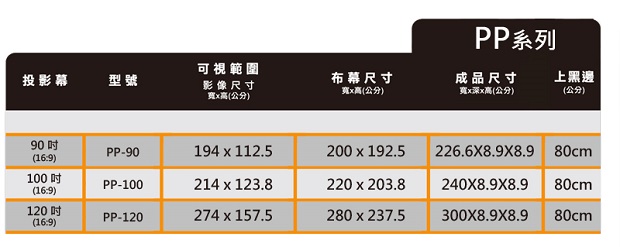 台灣專業製造~ PENNY PP-100 (16:9) 100吋方型電動幕