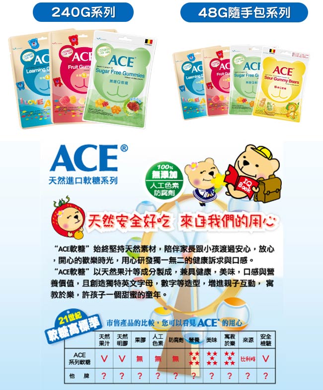 ACE 字母Q軟糖3入組(240g/包)