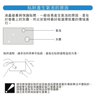 ZIYA Google Nexus One 抗刮螢幕保護貼 (兩入裝)