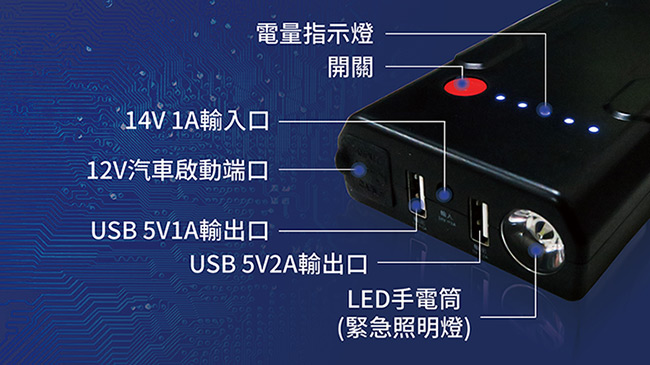 飛樂Discover EBC-9066汽柴油強化救車行動電源( 贈收納包+保冰袋)-急速配